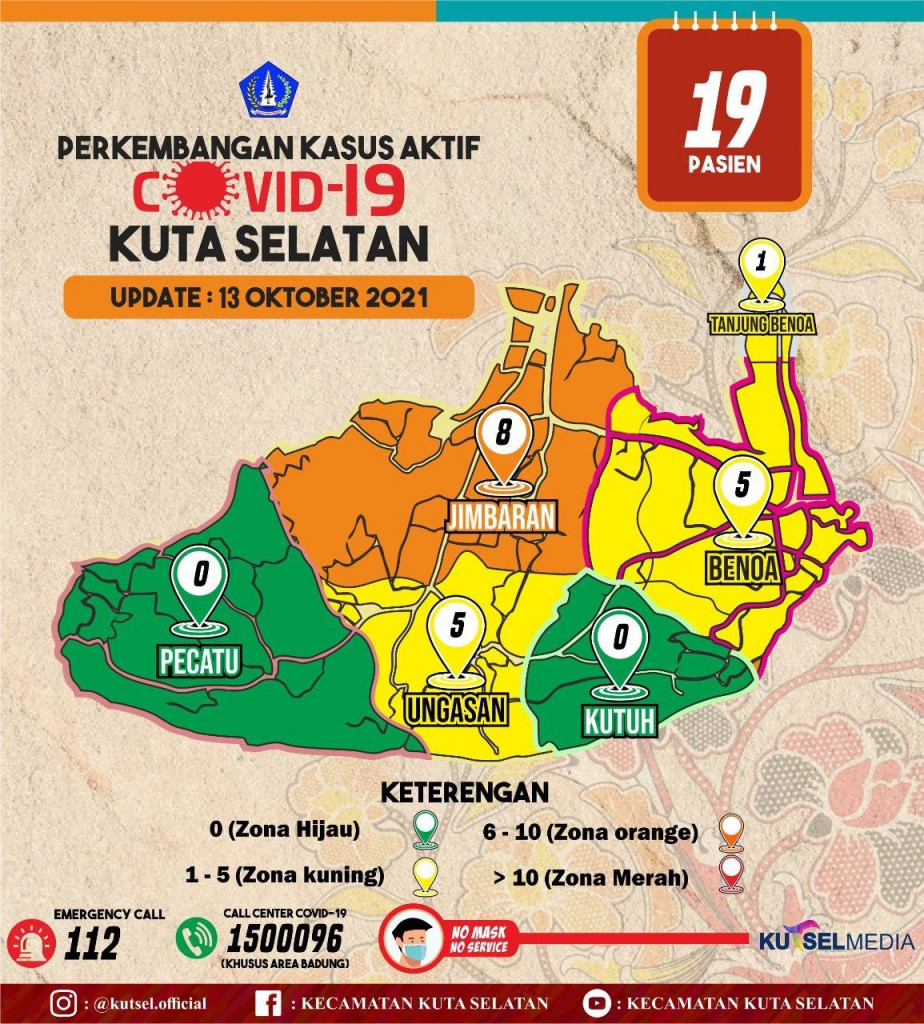 Update Data Info Grafis Covid-19 Hari Senin, 13 Oktober 2021 di Wilayah Kecamatan Kuta Selatan